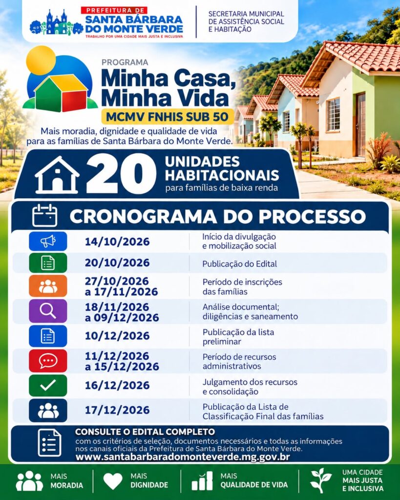 Cronograma do Programa Minha Casa, Minha Vida